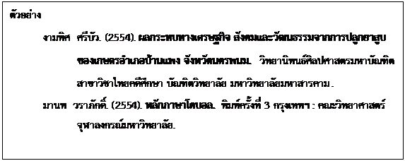 Text Box: ตัวอย่าง งามพิศ ศรีบัว. (2554). ผลกระทบทางเศรษฐกิจ สังคมและวัฒนธรรมจากการปลูกยาสูบของเกษตรอำเภอบ้านแพง จังหวัดนครพนม. วิทยานิพนธ์ศิลปศาสตรมหาบัณฑิต สาขาวิชาไทยคดีศึกษา บัณฑิตวิทยาลัย มหาวิทยาลัยมหาสารคาม. มานพ วราภักดิ์. (2554). หลักภาษาโคบอล. พิมพ์ครั้งที่ 3 กรุงเทพฯ: คณะวิทยาศาสตร์ จุฬาลงกรณ์มหาวิทยาลัย.