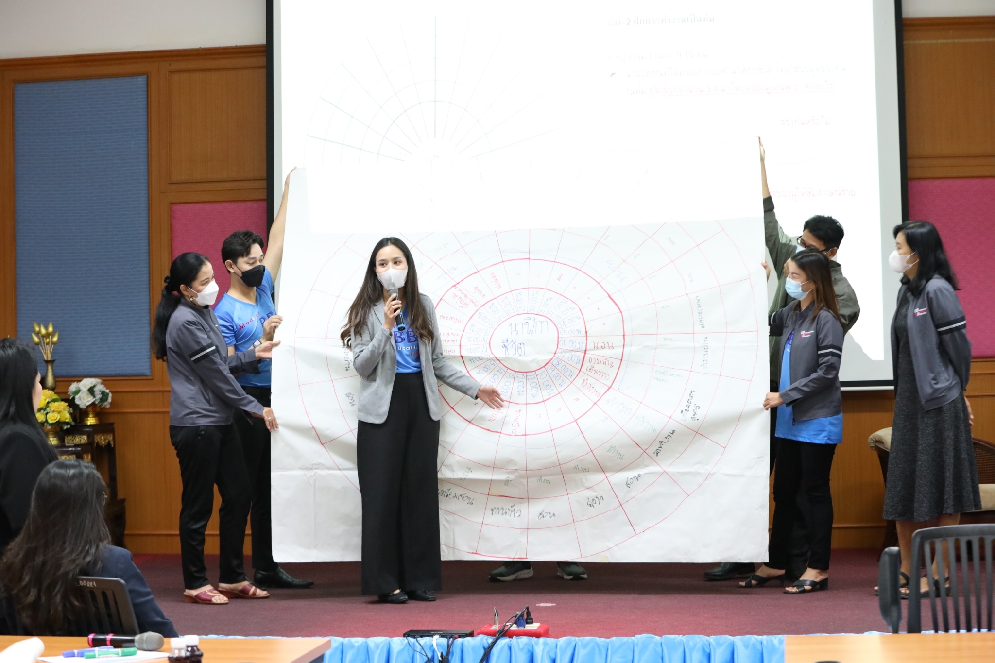 โครงการพัฒนา Soft Skill ด้วยกระบวนการวิศวกรสังคม