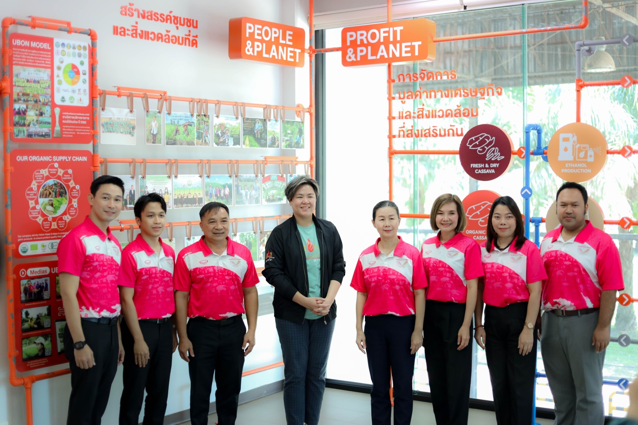 4 พ.ย. 67 ลงพื้นที่โครงการพัฒนาอุตสาหกรรมและผู้ให้บริการด้านการเกษตร (AGRICULTURAL SERVICE PROVIDERS)