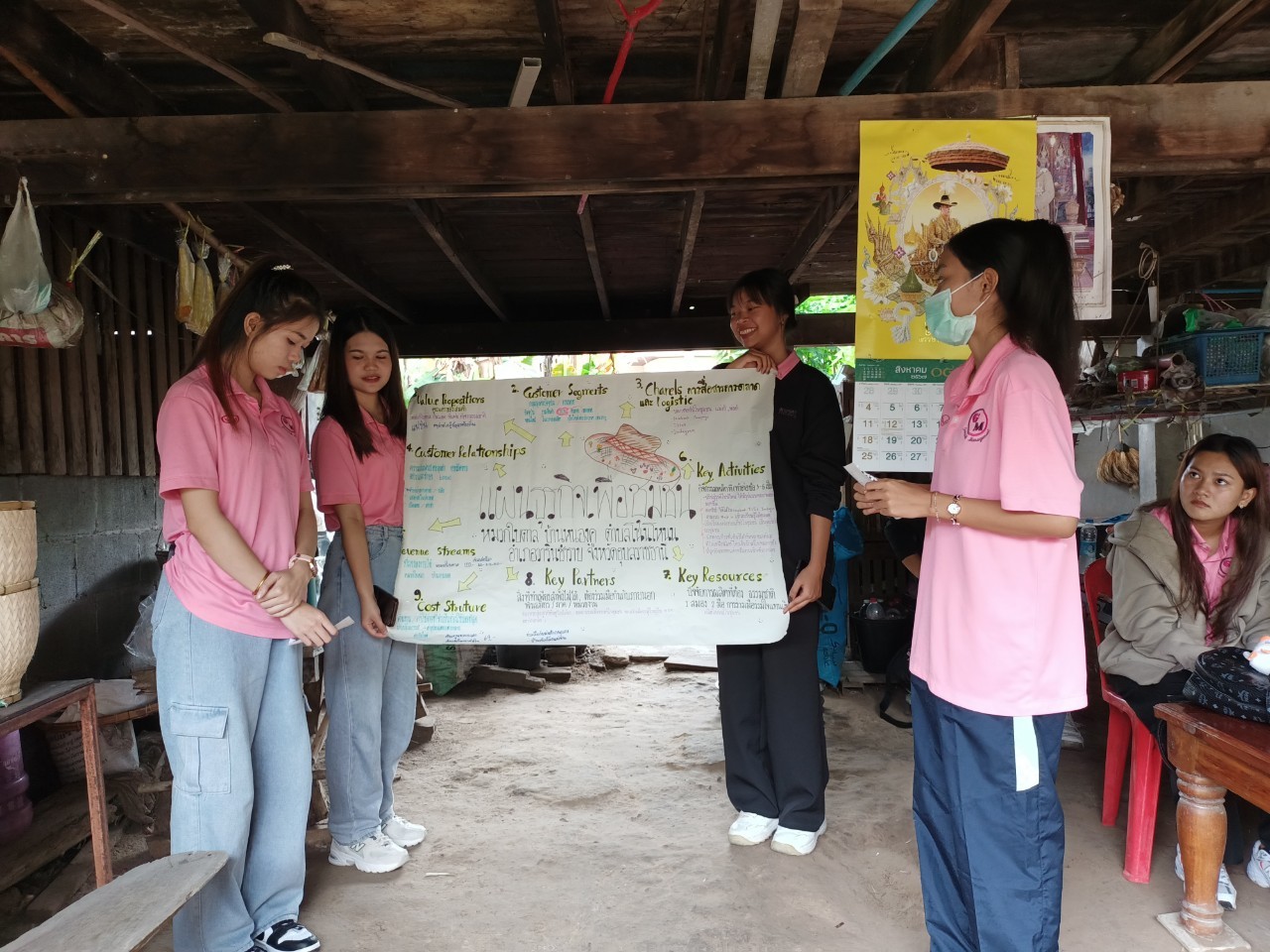 2 ส.ค. 67 ณ วิสาหกิจชุมชนไม้ดอกไม้ประดับบ้านหนองคู กิจกรรมอบรมเชิงปฏิบัติการพัฒนาศักยภาพและการเรียนรู้เชิงธุรกิจของวิสาหกิจชุมชนและวัฒนธรรมท้องถิ่น