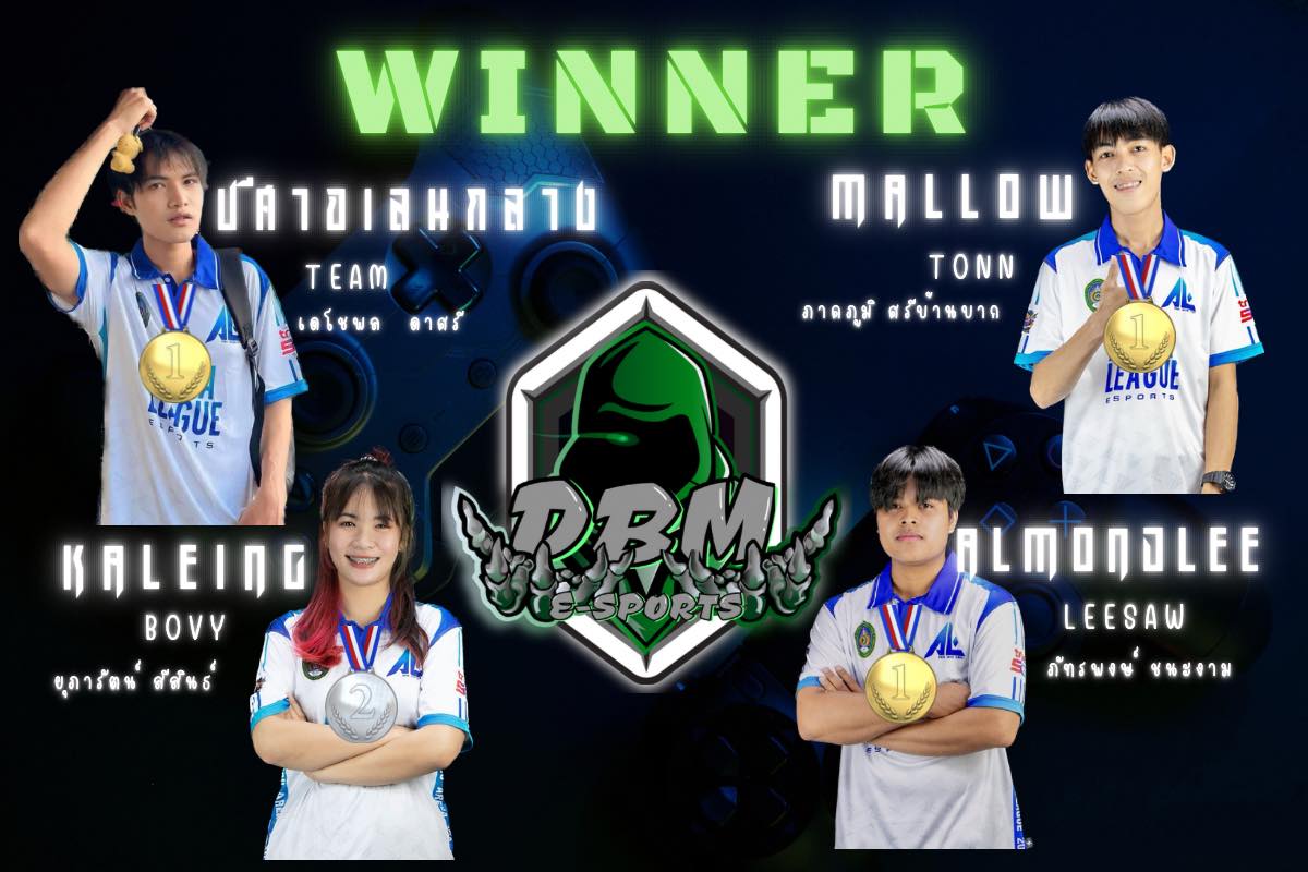 ขอแสดงความยินดีกับนักกีฬา UBRU ESPORTS UBRU ESPORTS ทีมชาย ได้รับรางวัลชนะเลิศ UBRU ESPORTS ทีมหญิง ได้รับรางวัลรองชนะเลิศอันดับ 1 ในการแข่งขันกีฬานักศึกษามหาวิทยาลัยราชภัฏกลุ่มภาคตะวันออกเฉียงเหนือ ครั้งที่ 43