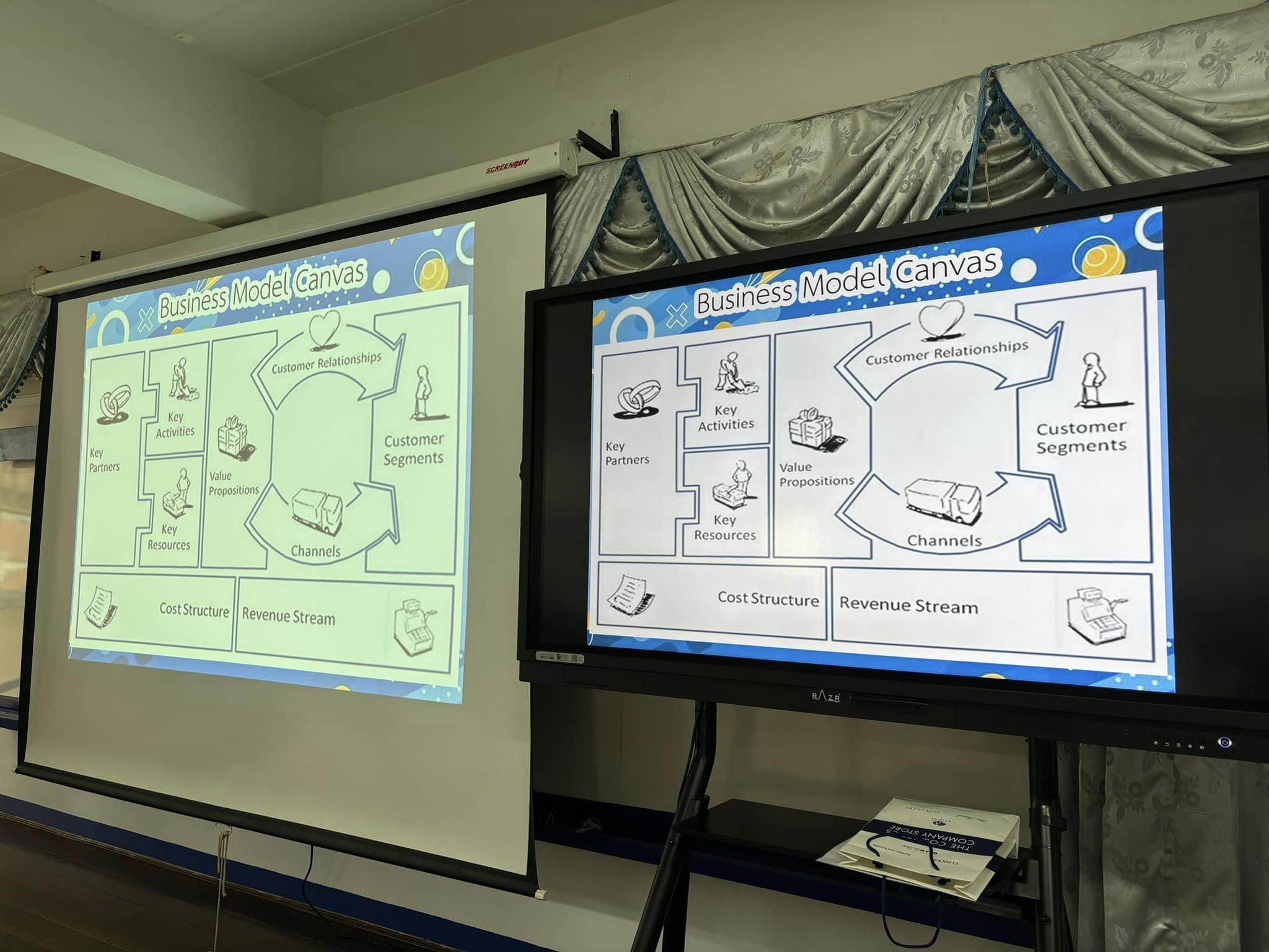 แผนธุรกิจ เรียนสนุก เข้าใจง่าย กับ Business Model Canvas โดย อ.ดร.รัตนภรณ์ แซ่ลี้ วิทยากรมือหนึ่ง ให้เกียรติร่วมบรรยายในคลาสเรียนของผศ.ดร.อุมารินทร์ ราตรี รายวิชาการตลาดสำหรับการเป็นผู้ประกอบการ ให้กับนักศึกษาสาขาวิชาสัตวศาสตร์ จาก คณะเกษตรศาสตร์ มหา