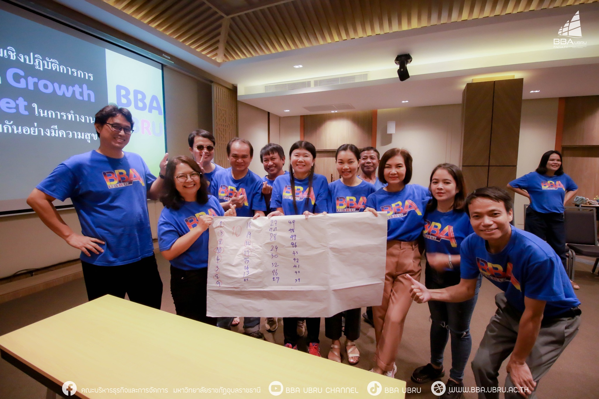 วันที่ 18 ? 20 ก.ย. 67 ณ ทอแสง เฮอริเทจ โขงเจียม รีสอร์ท อำเภอโขงเจียม จังหวัดอุบลราชธานี โครงการพัฒนาบุคลากรในศตวรรษที่ 21 กิจกรรมอบรมเชิงปฏิบัติการเสริมสร้าง Growth Mindset ในการทำงานร่วมกันอย่างมีความสุข