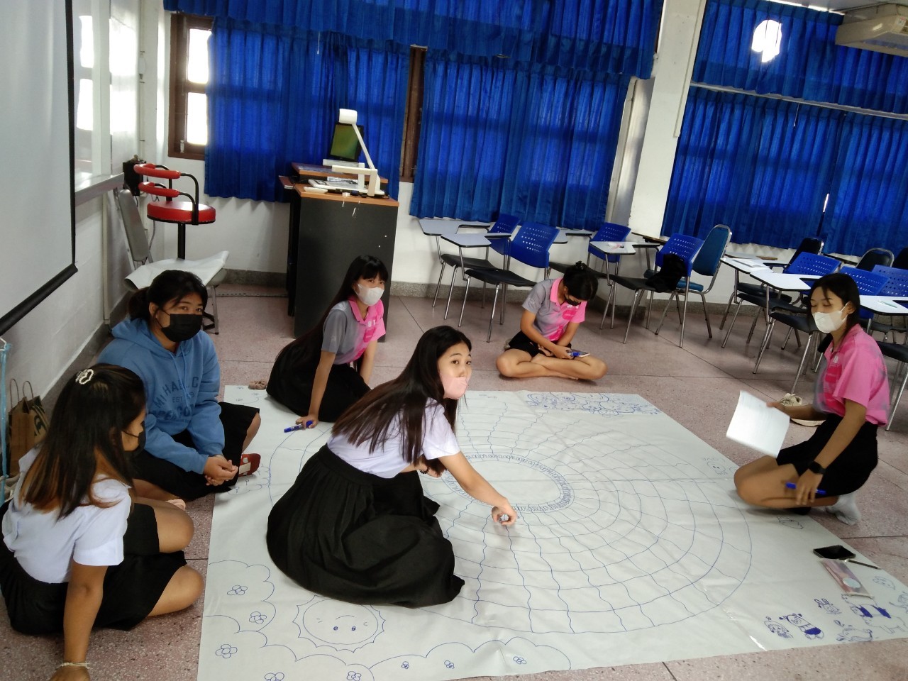 วันที่ 7 - 9 ก.พ. 65 สาขาวิชานวัตกรรมการบริหารทรัพยากรมนุษย์ อาจารย์ที่ปรึกษาพบนักศึกษา กิจกรรม การ Coaching นักศึกษาด้วยเครื่องมือวิศวกรสังคม